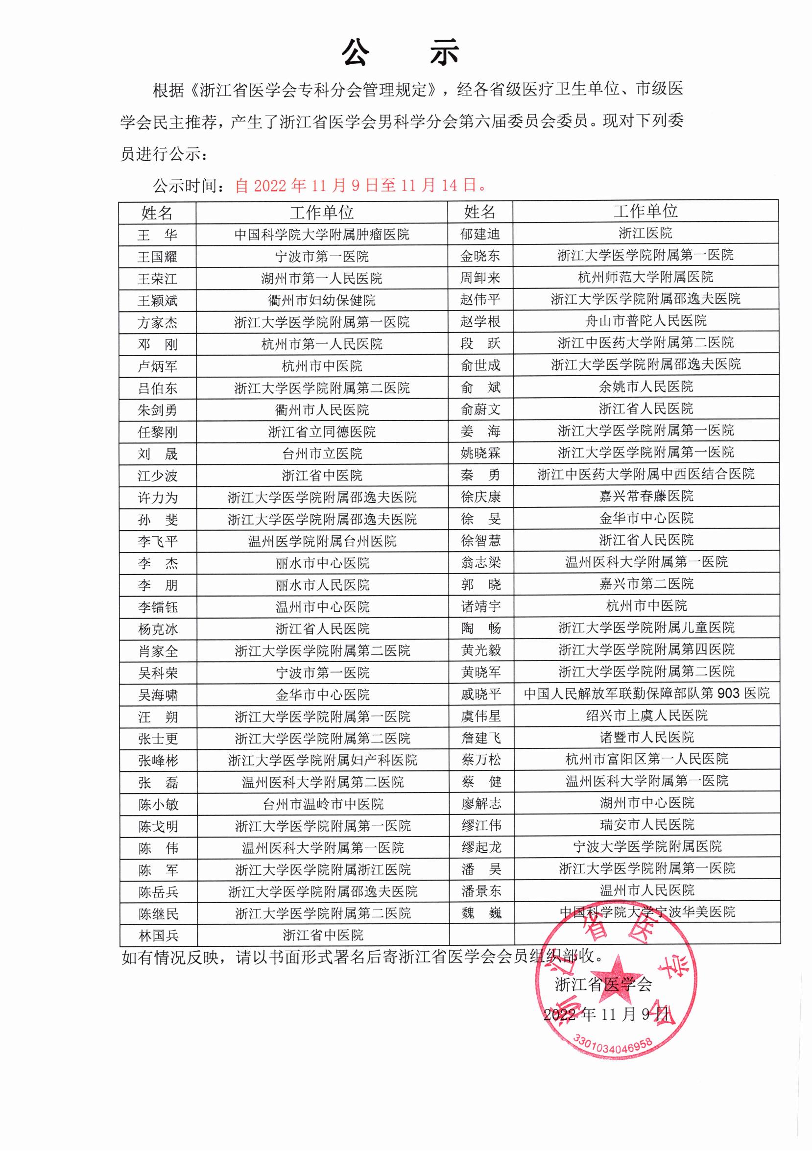 221107 男科学分会第六届委员名单公示(1)_00.jpg