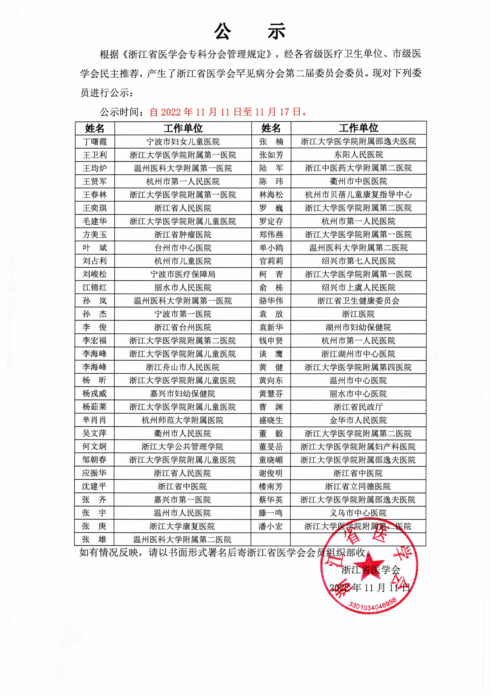 221108 罕见病分会第二届委员名单公示_00.jpg