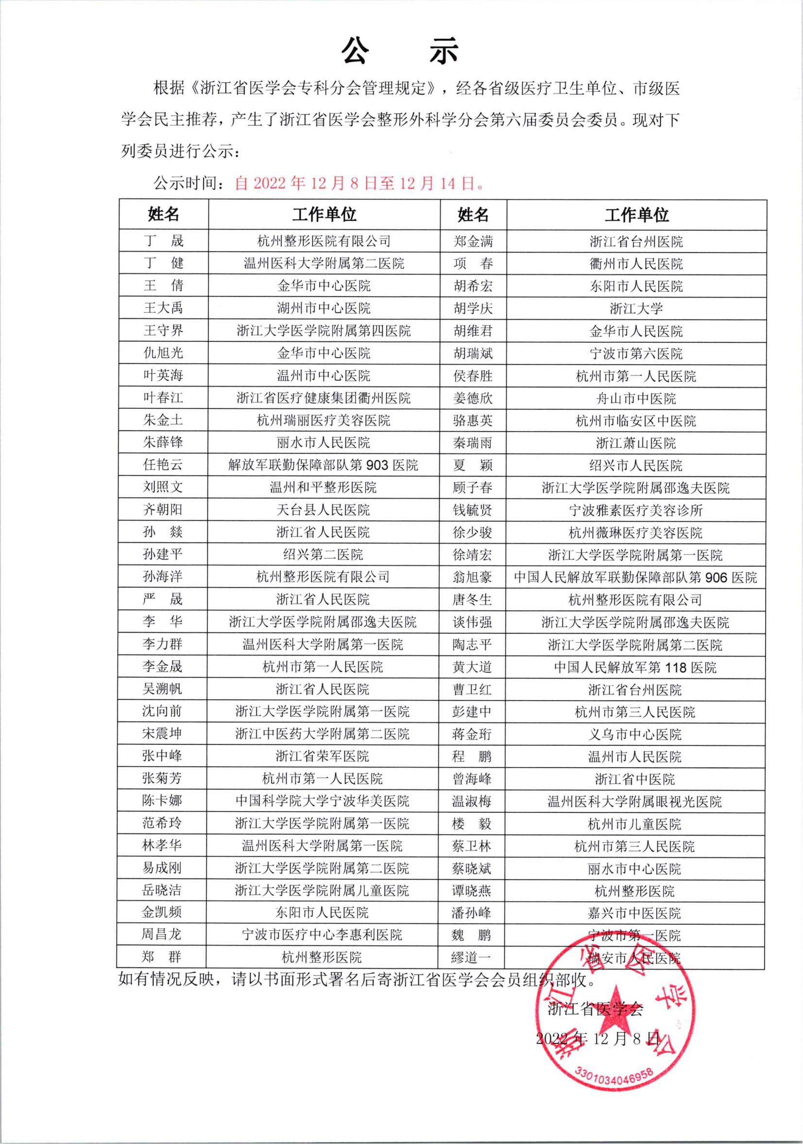 浙江省医学会整形外科学分会第六届委员会委员公示(1)_00.jpg