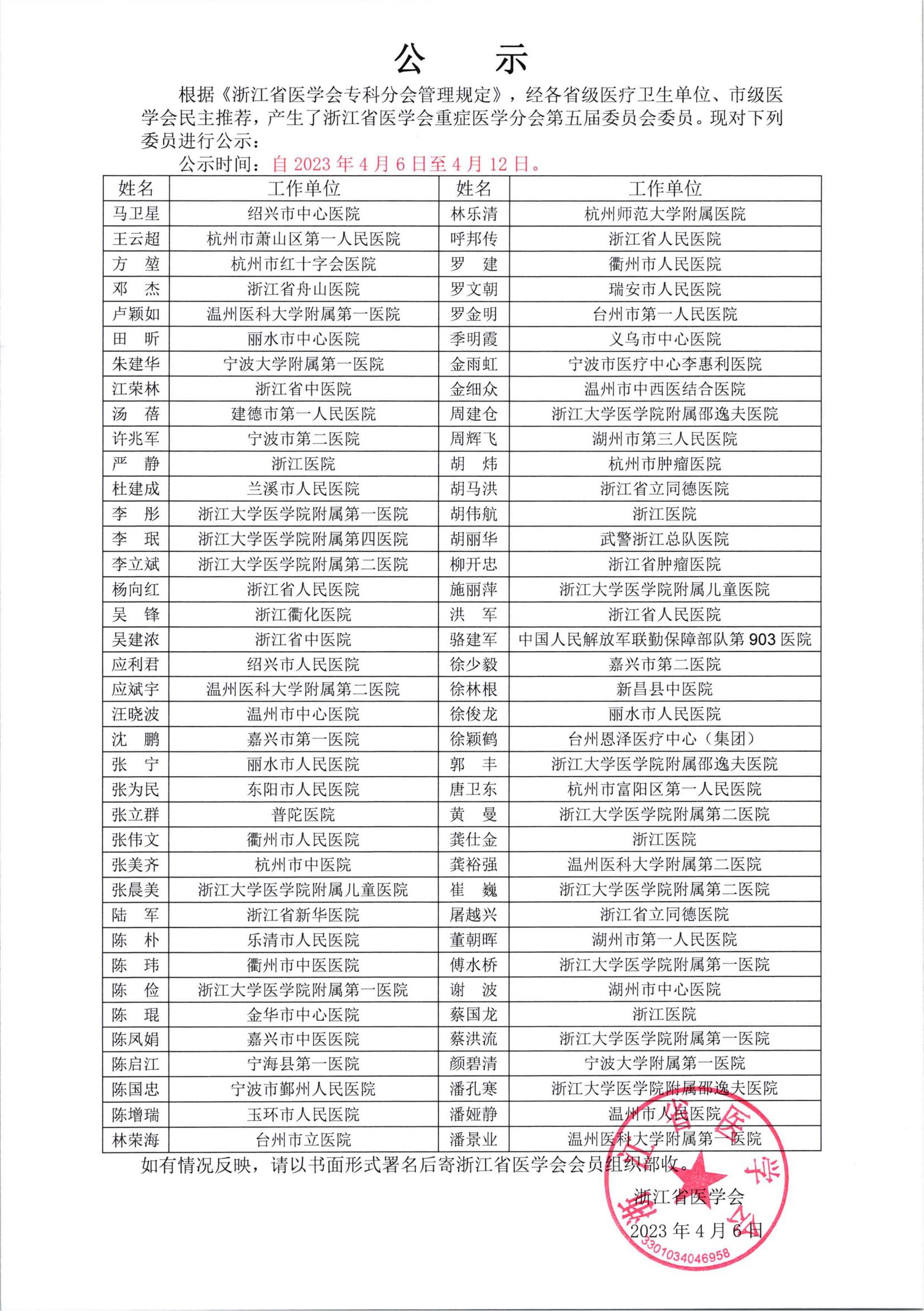 浙江省医学会重症医学分会第五届委员会委员公示_00.jpg