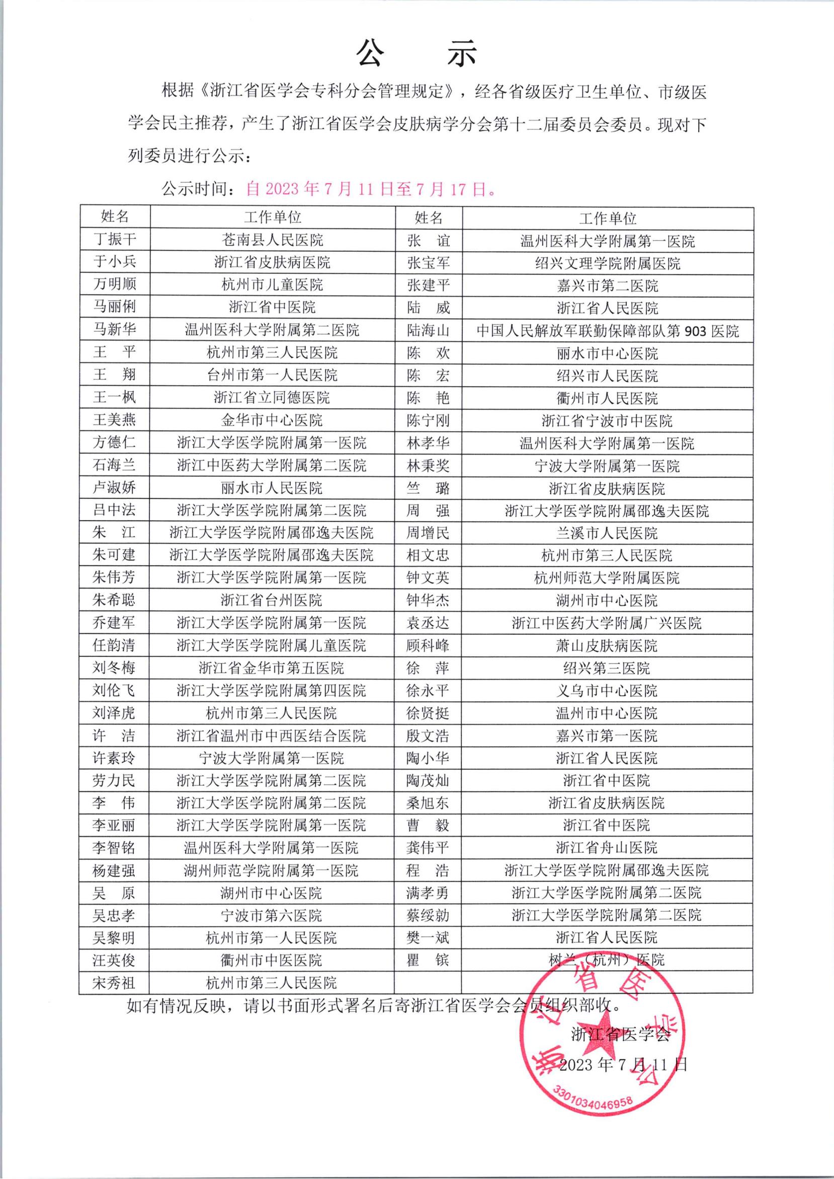 浙江省医学会皮肤病学分会第十二届委员会委员名单公示_00.jpg