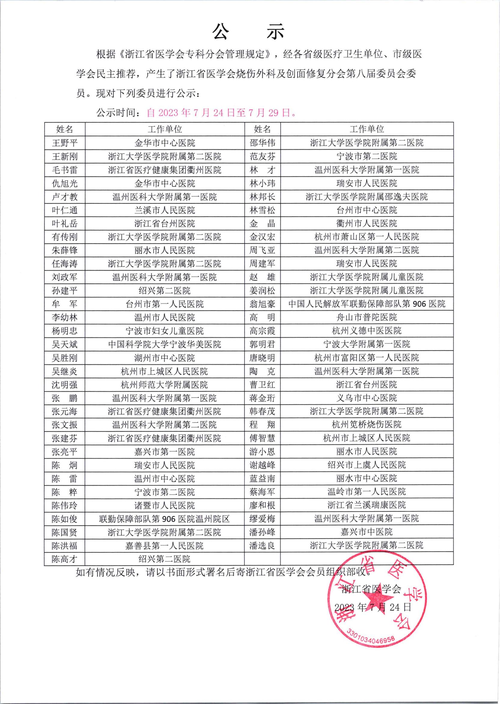 浙江省医学会烧伤外科及创面修复分会第八届委员会委员名单公示_00.jpg