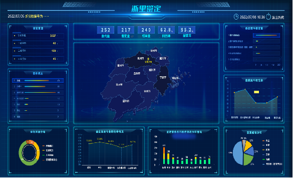 2-2浙里鉴定.png