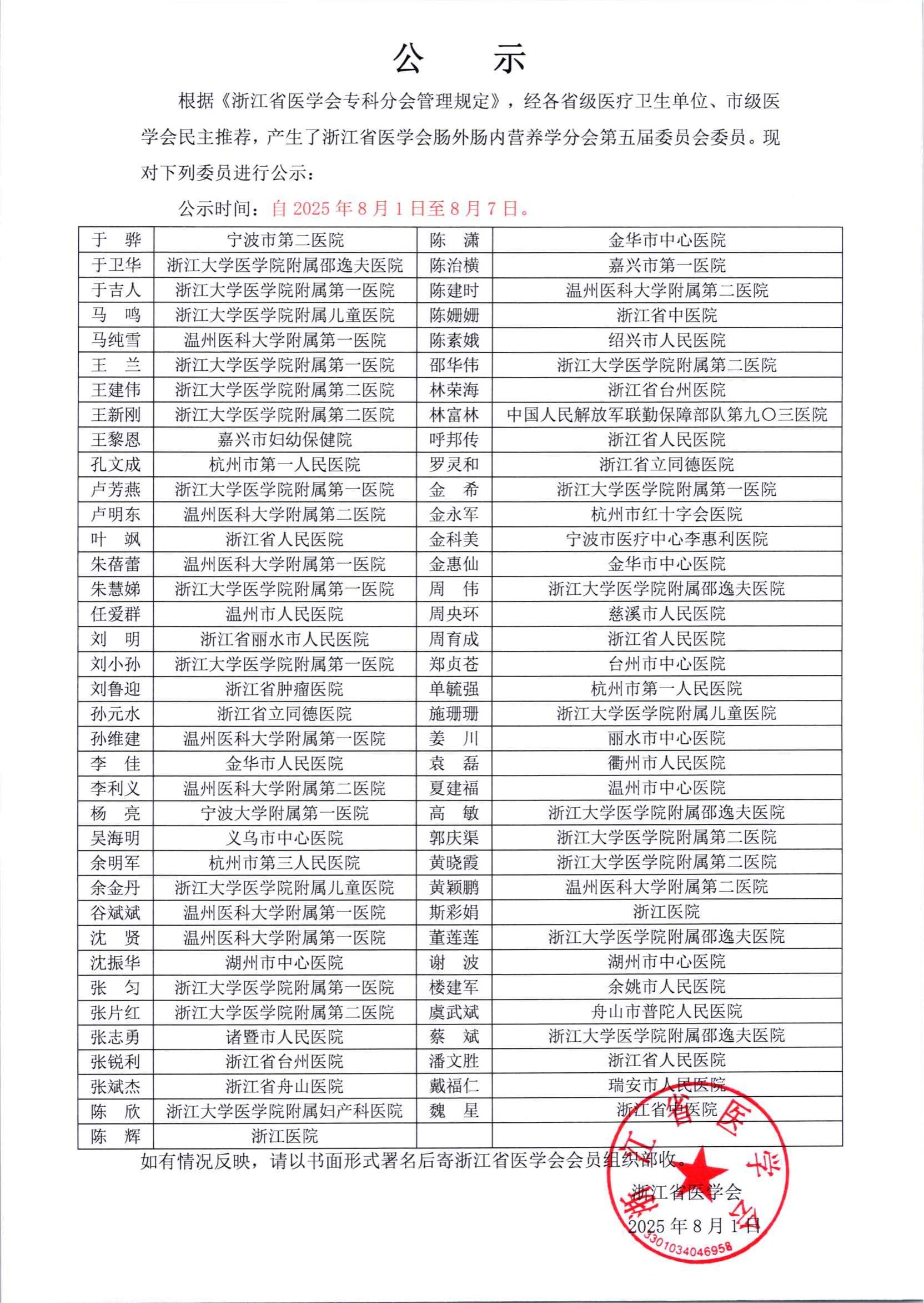 浙江省医学会肠外肠内营养学分会第五届委员会委员名单公示_01.jpg