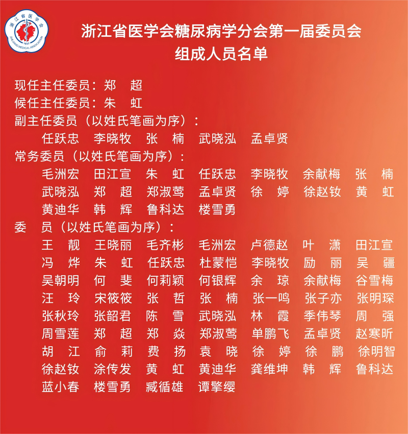 名单(糖尿病）(1)(1).png
