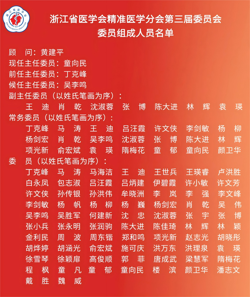 名单(精准医学）(1)(1).png