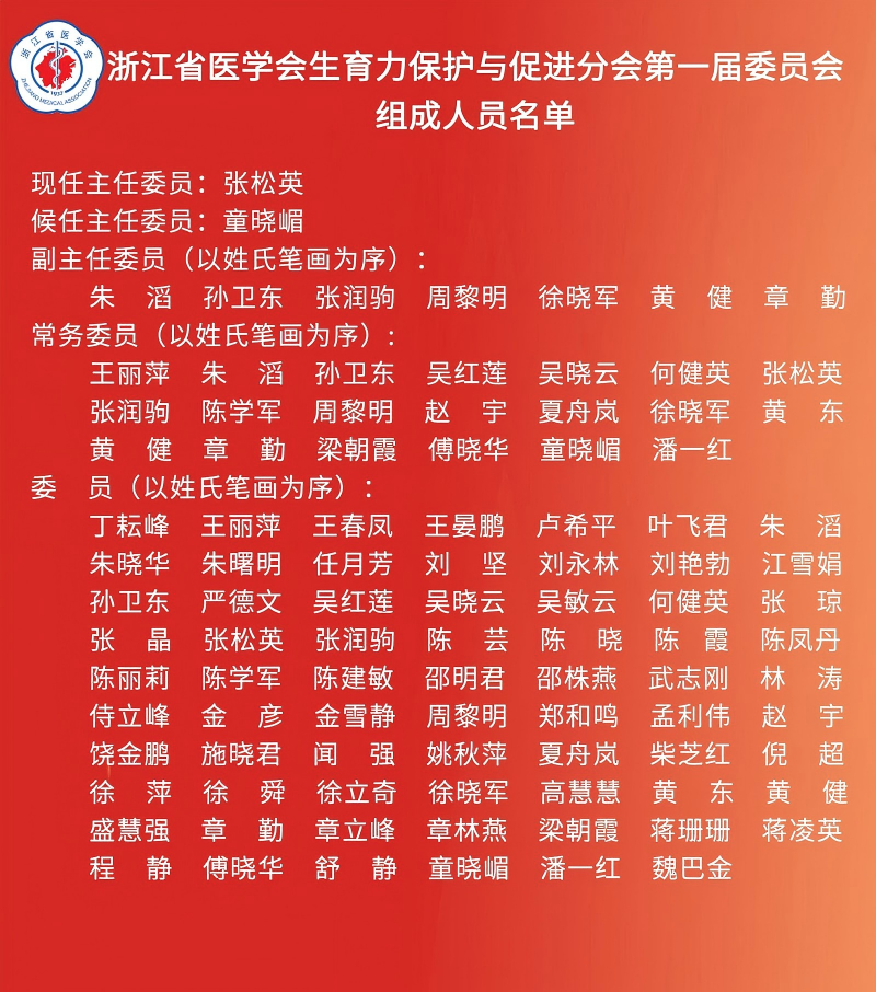 名单(生育力）(1).png